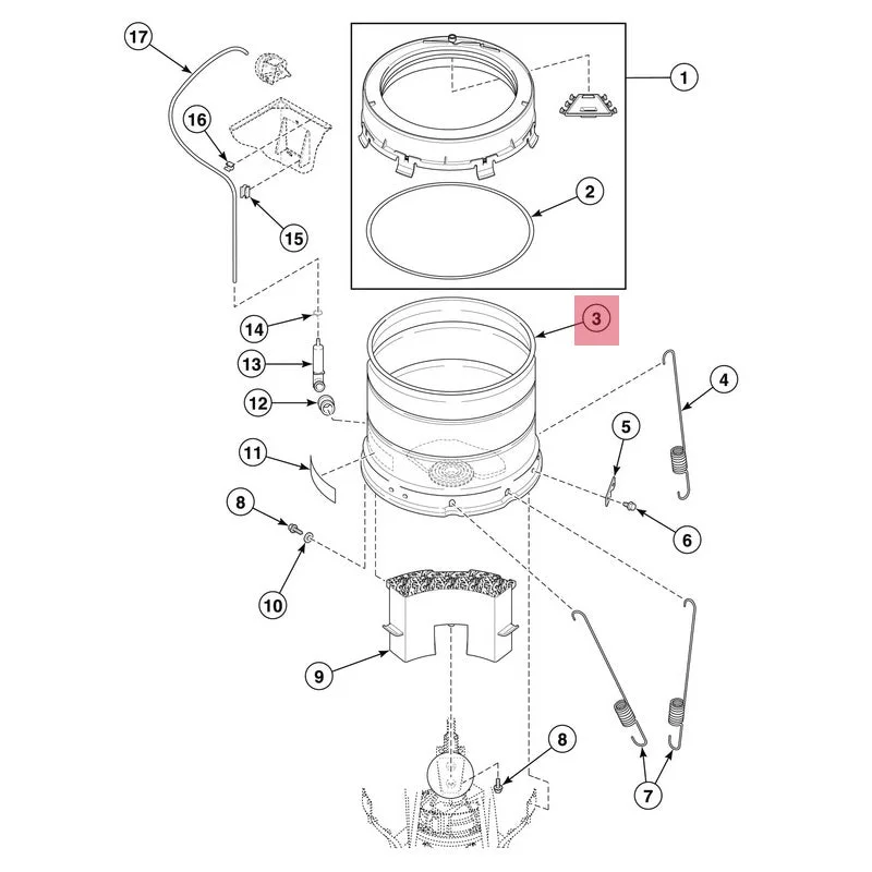 partssolutiongroup1519156